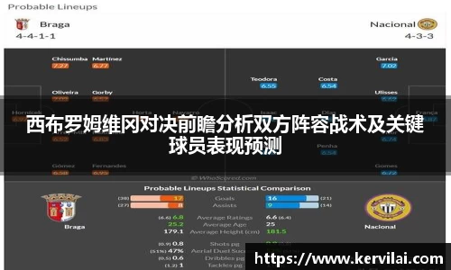 西布罗姆维冈对决前瞻分析双方阵容战术及关键球员表现预测